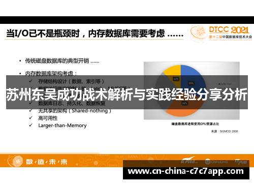 苏州东吴成功战术解析与实践经验分享分析