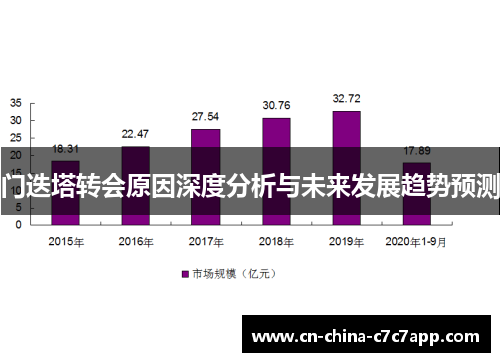门迭塔转会原因深度分析与未来发展趋势预测 门迭塔转会原因深度分析与未来发展趋势预测