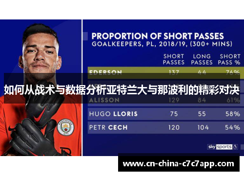 如何从战术与数据分析亚特兰大与那波利的精彩对决