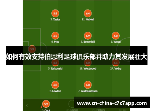 如何有效支持伯恩利足球俱乐部并助力其发展壮大