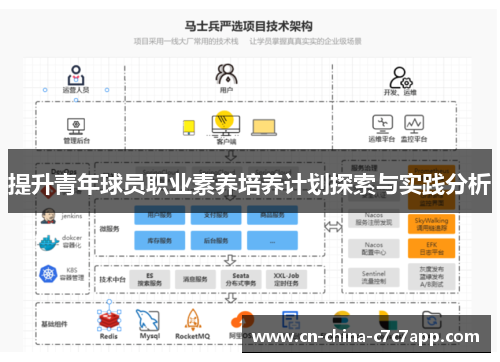 提升青年球员职业素养培养计划探索与实践分析