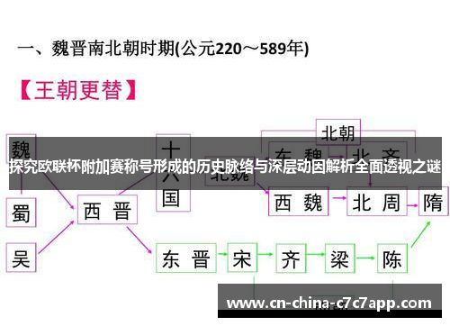 探究欧联杯附加赛称号形成的历史脉络与深层动因解析全面透视之谜