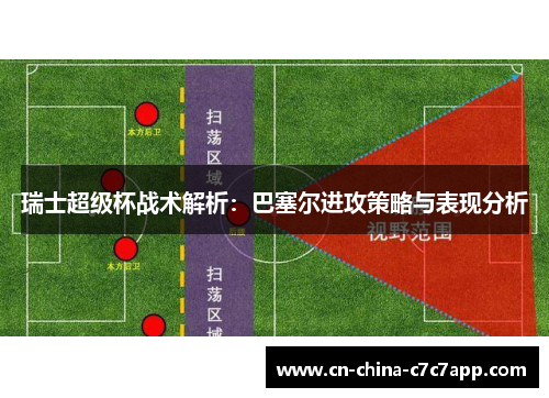 瑞士超级杯战术解析：巴塞尔进攻策略与表现分析
