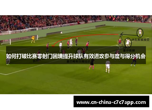 如何打破比赛零射门困境提升球队有效进攻参与度与得分机会 如何打破比赛零射门困境提升球队有效进攻参与度与得分机会