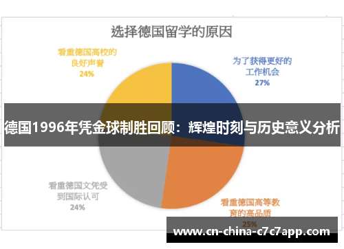 德国1996年凭金球制胜回顾:辉煌时刻与历史意义分析 德国1996年凭金球制胜回顾:辉煌时刻与历史意义分析