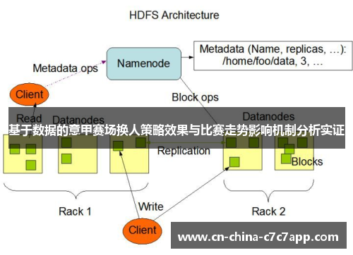 基于数据的意甲赛场换人策略效果与比赛走势影响机制分析实证