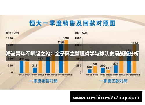 海港青年军崛起之路：金子隆之管理哲学与球队发展战略分析