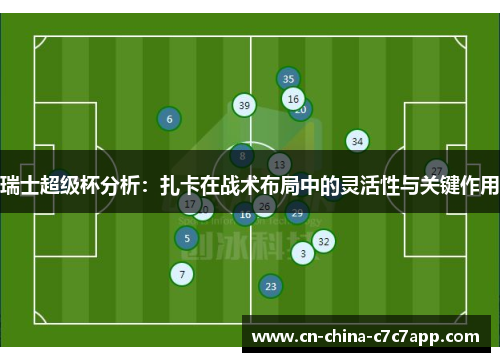 瑞士超级杯分析：扎卡在战术布局中的灵活性与关键作用