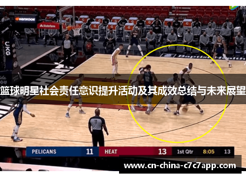 篮球明星社会责任意识提升活动及其成效总结与未来展望
