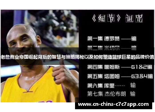 老詹商业帝国崛起背后的智慧与策略揭秘以及如何塑造篮球巨星的品牌价值